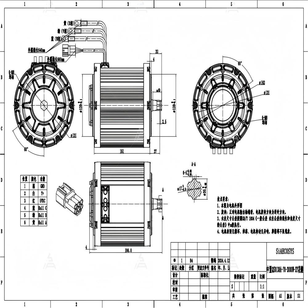 Kit di conversione motore cent - Mid Drive Motor Kit 72V 3000W recensione e prezzo